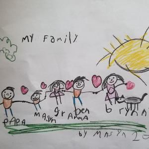 Meet your Posher, Candace